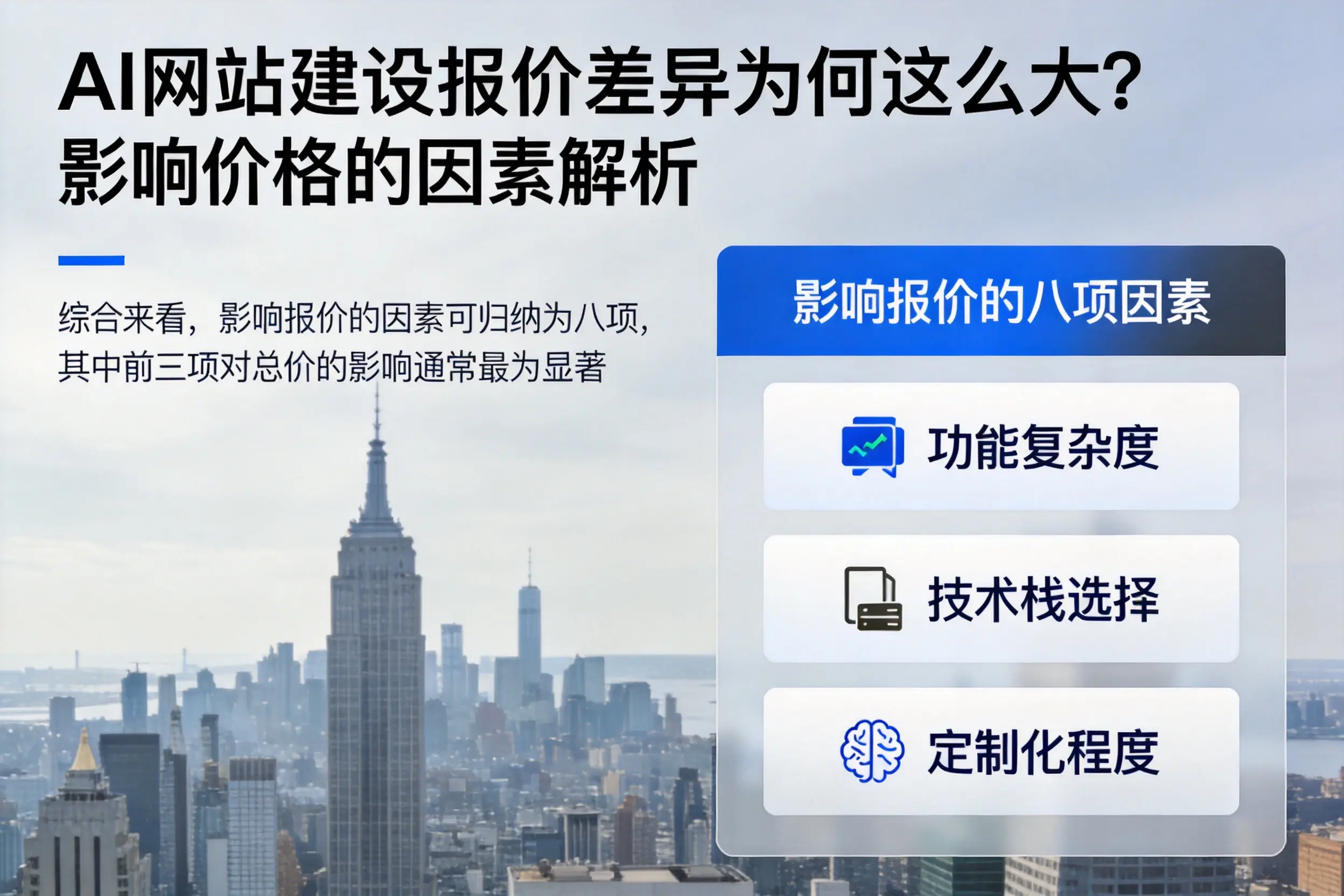 晋城AI网站建设报价差异为何这么大？影响价格的因素解析