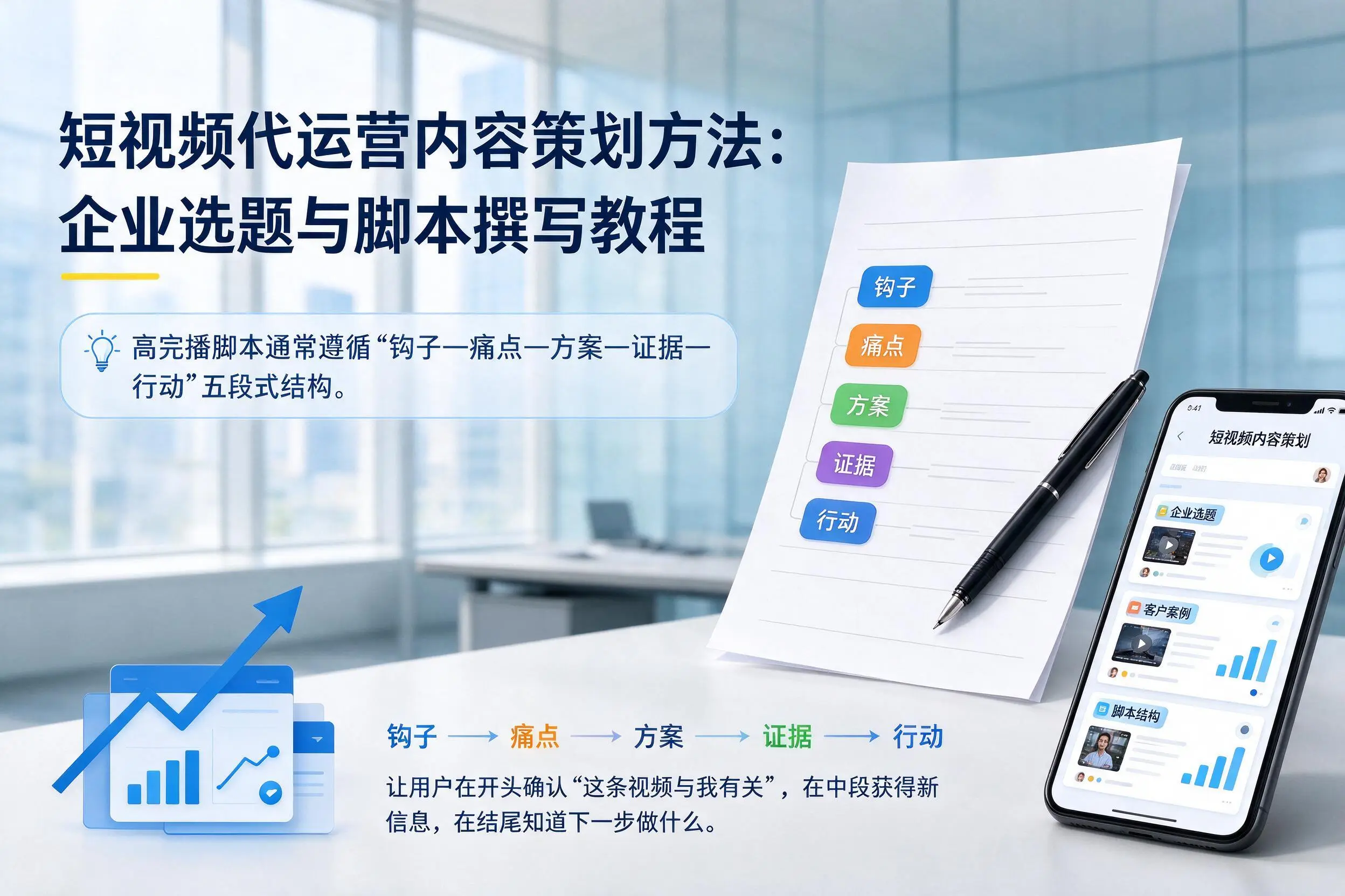 短视频代运营内容策划方法：晋城企业选题与脚本撰写教程