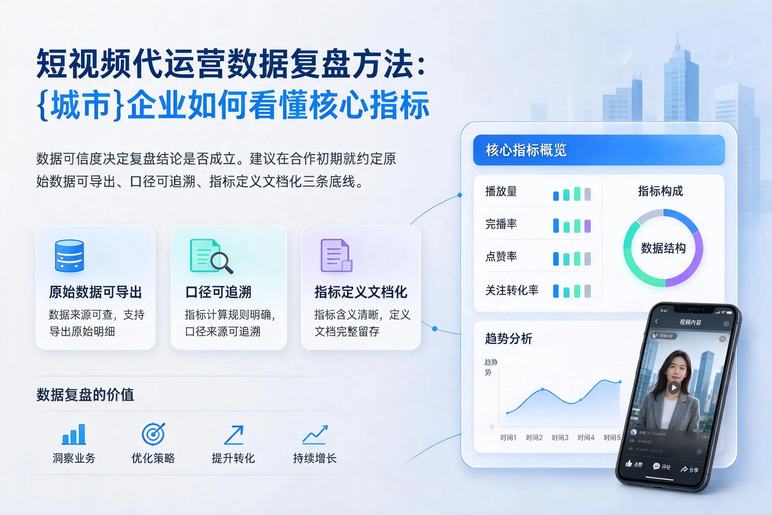 短视频代运营数据复盘方法：晋城企业如何看懂核心指标