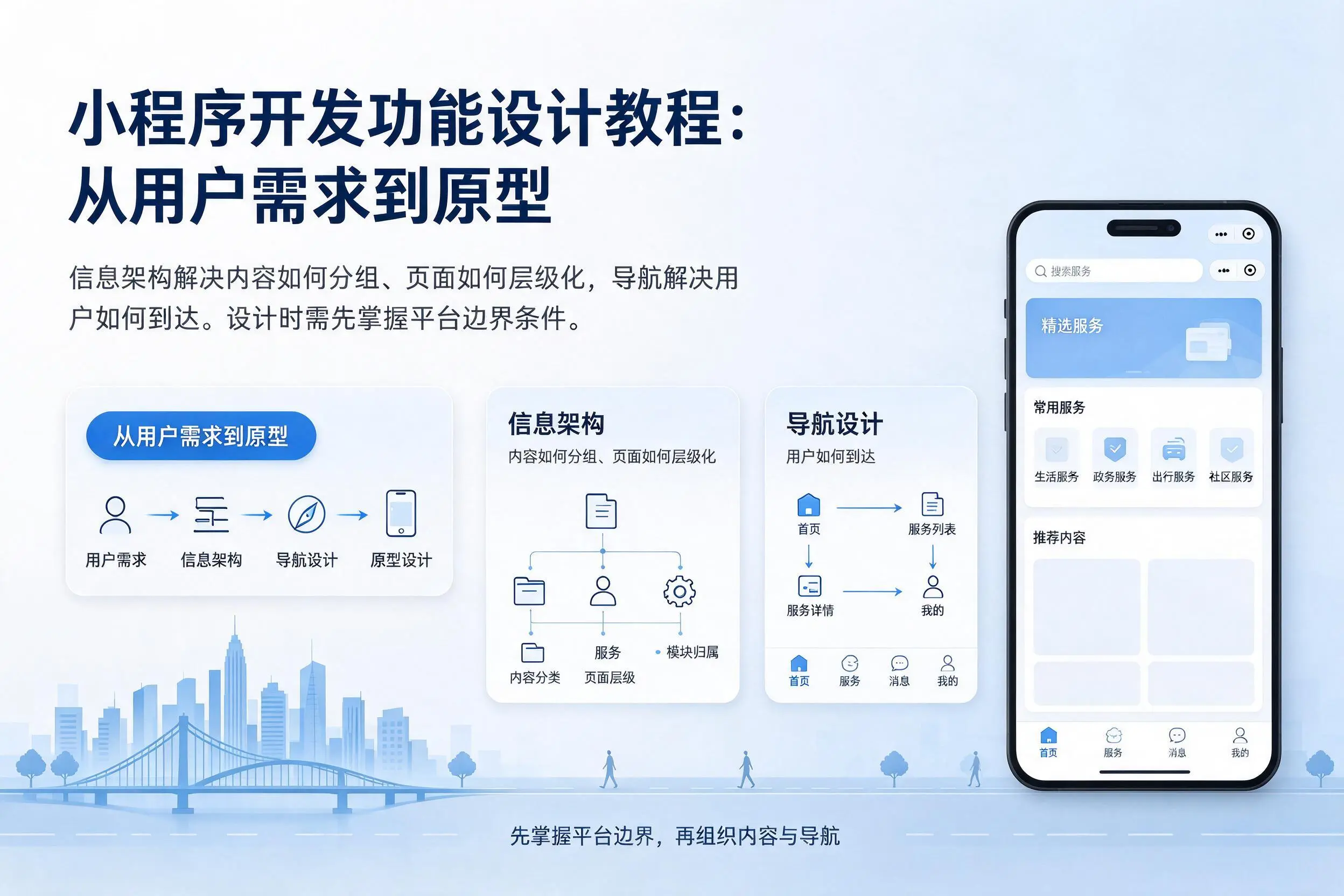晋城小程序开发功能设计教程：从用户需求到原型