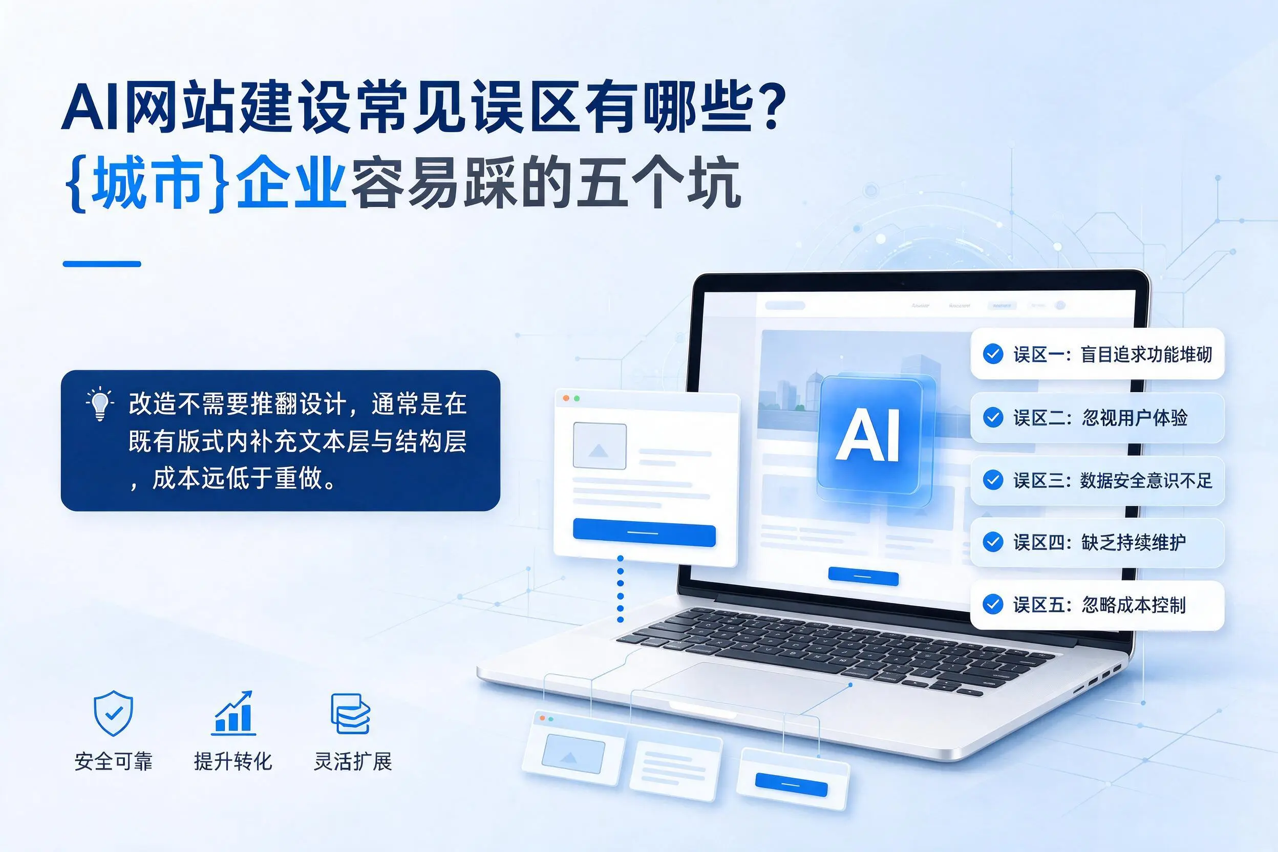 AI网站建设常见误区有哪些？晋城企业容易踩的五个坑
