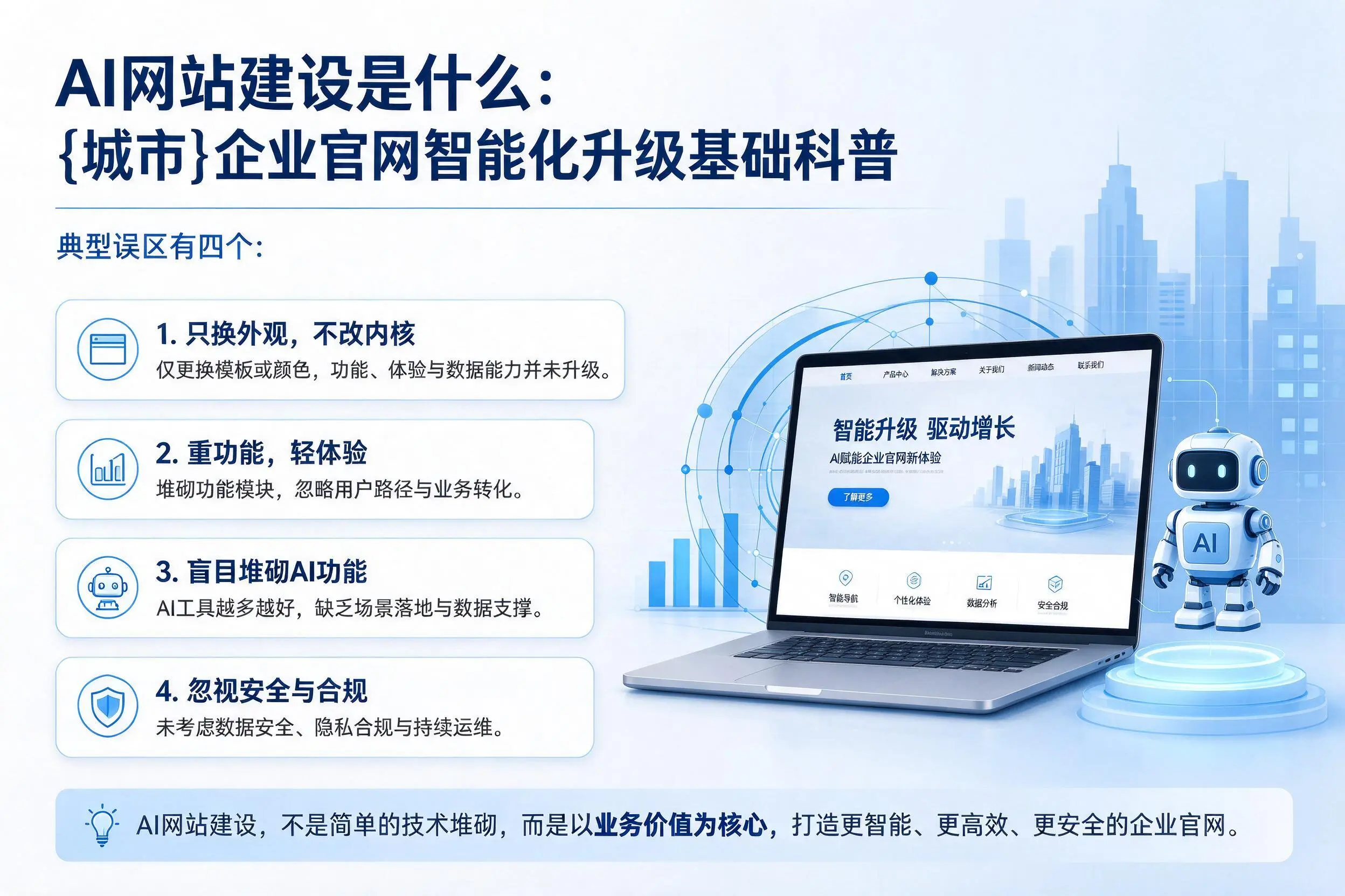 AI网站建设是什么：晋城企业官网智能化升级基础科普