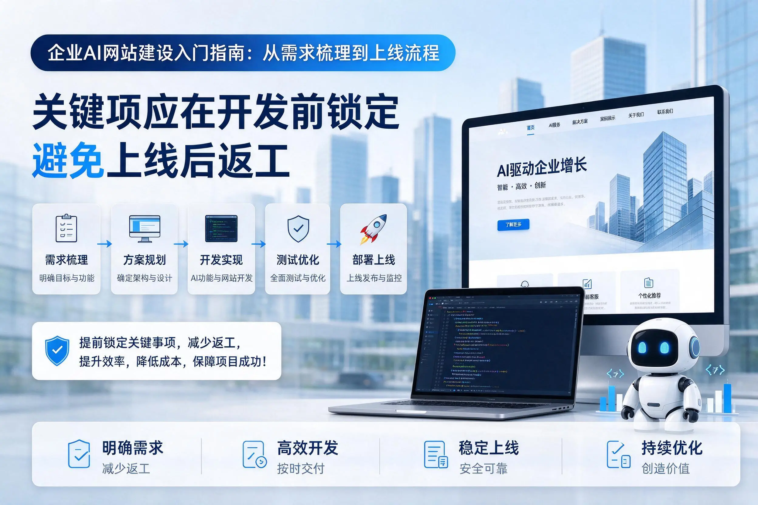 晋城企业AI网站建设入门指南：从需求梳理到上线流程